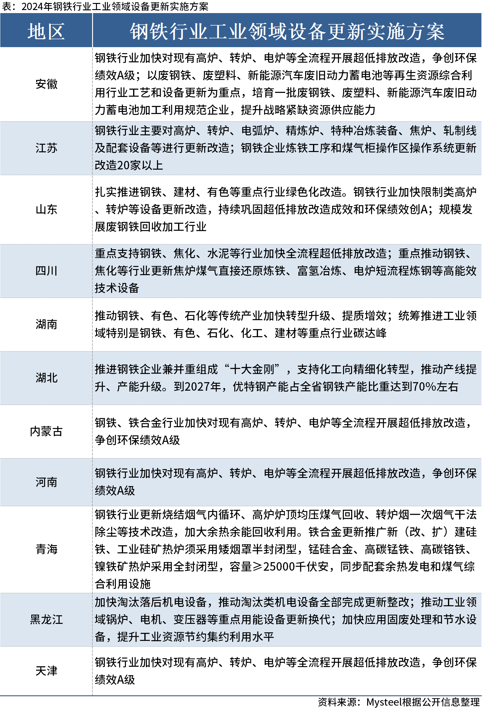 白小姐三肖三期必出一期开奖,稳固计划实施_极致版93.647