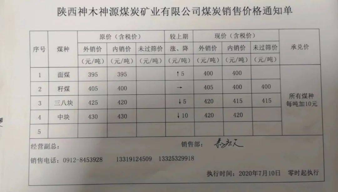 柴煤最新价格，探寻自然美景之旅，寻找内心宁静的启程