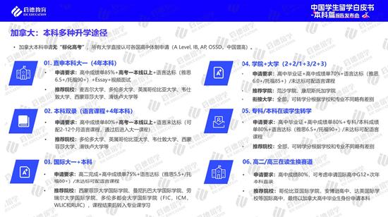 新澳门一码一肖一特一中2024高考,多元化诊断解决_流线型版38.366