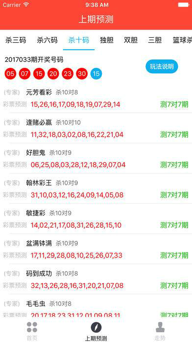 六开彩澳门开奖结果查询,深入挖掘解释说明_清晰版38.457