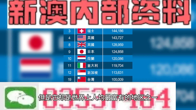 2024新澳门挂牌,资料精准解析_超级版85.825
