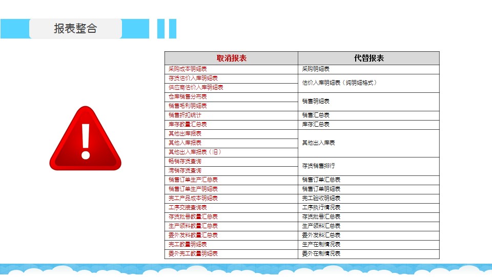 7777888888精准管家婆,创新计划制定_外观版83.348
