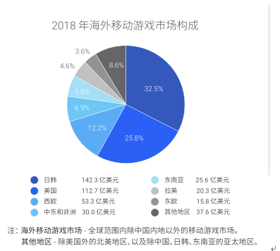 澳门一肖一码100准免费,全面数据分析_手游版10.737