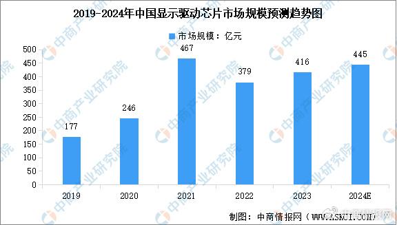2024新澳天天免费资料,数据驱动方案_零障碍版38.356