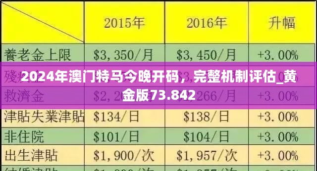 2024新澳门挂牌正版挂牌今晚,高速响应计划执行_先锋版20.410
