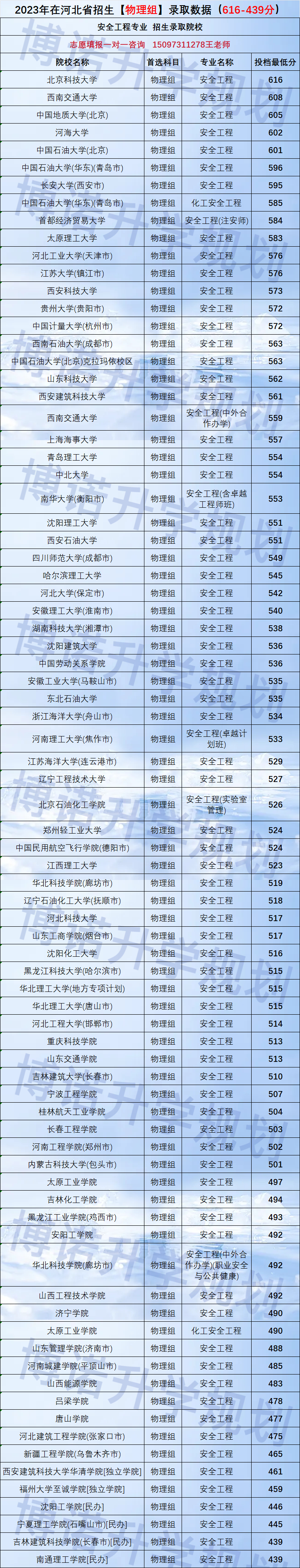 2024澳门正版马报资料,安全科学与工程_迷你版62.678