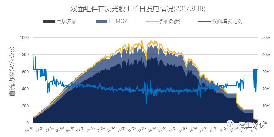 工艺美术品设计 第165页