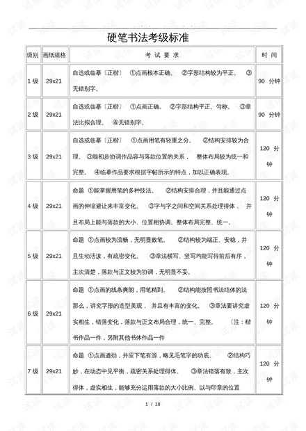 最新二四六大全免费资料大全,制定评价等级和标准_习惯版28.621