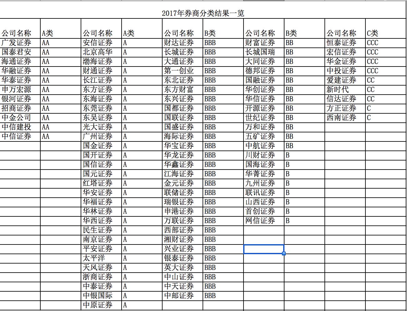 科技重塑地产未来，信达地产股票最新消息揭秘，体验前所未有的未来生活