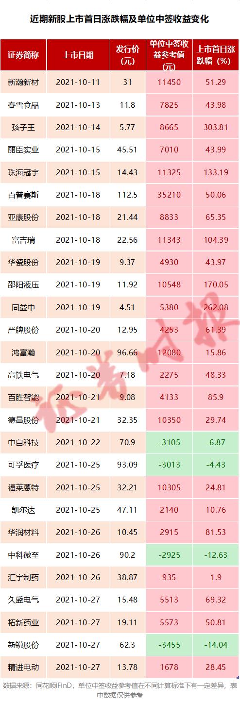 探索交易世界的秘密宝藏，最快行情软件之旅