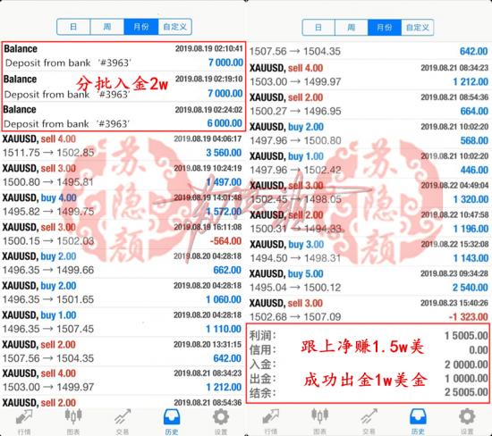 ＂新澳天天开奖资料大全免费＂的：仿真方案实施_nShop5.28