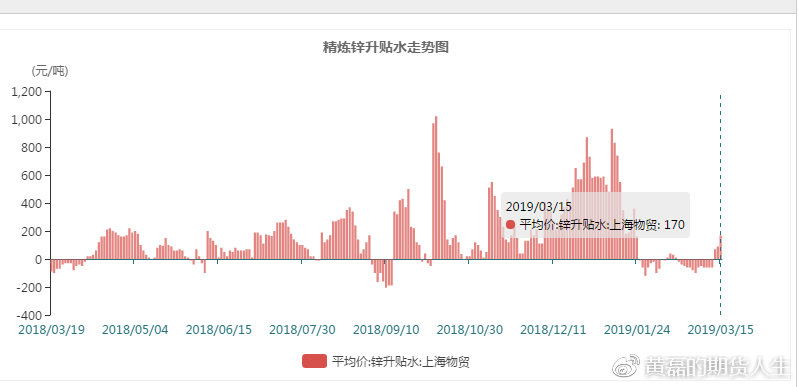 ＂新澳2024年正版资料更新＂的：新技术推动方略_赛博版9.36