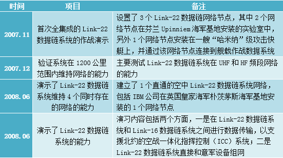 家具设计 第104页
