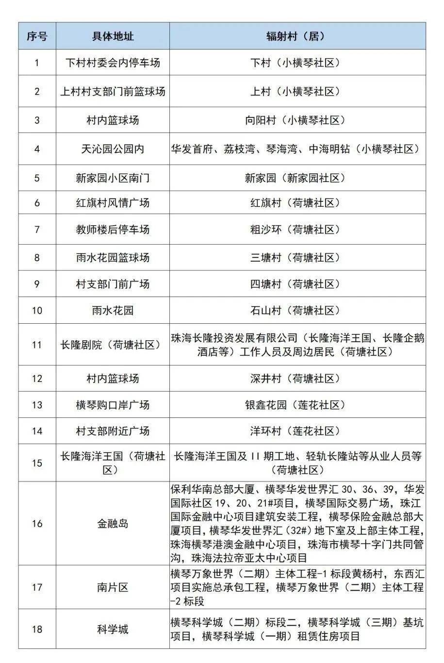 新澳门内部一码最精准公开,实地观察解释定义_可靠性版71.440