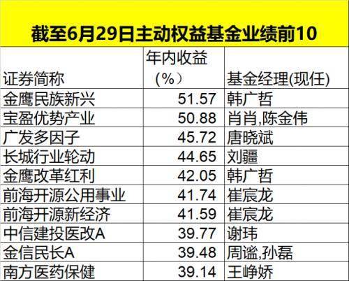 ＂2024澳门特马今晚开奖亿彩网＂的：保存基金决策资料_安全版1.2