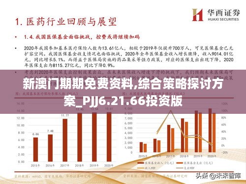 ＂澳门最准的资料免费公开＂的：持续改进策略_理财版2.10