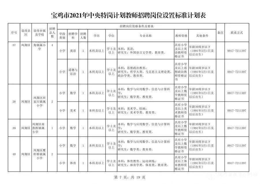 服装设计 第69页