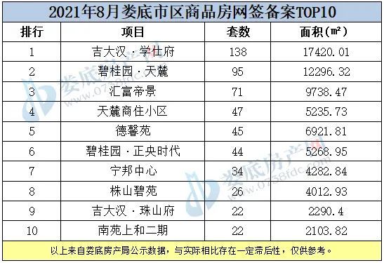 娄底最新房价，家的温暖故事启程点