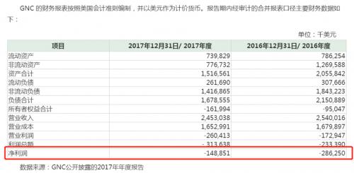 哈药股份最新公告