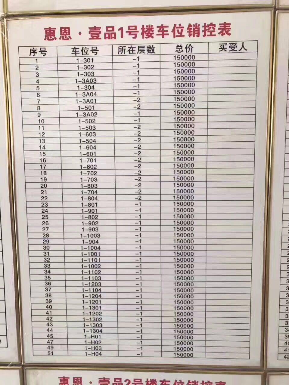 江西高安最新房价动态及分析摘要