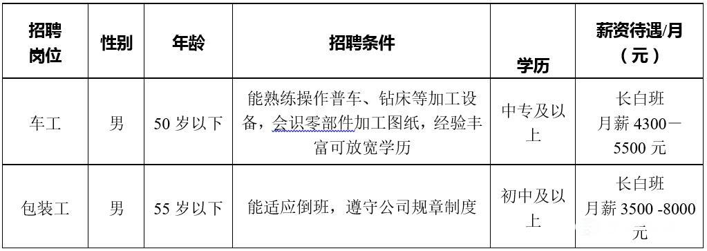 莆田叉车工招聘启事，最新职位空缺与机会