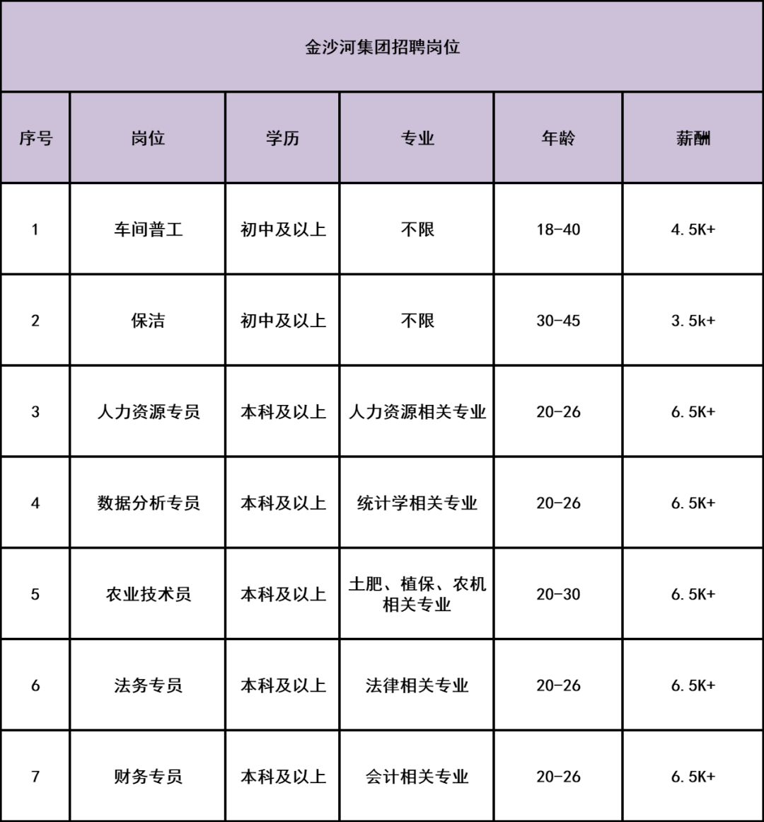 沙河南环最新招聘信息揭秘，求职者的福音！🚀