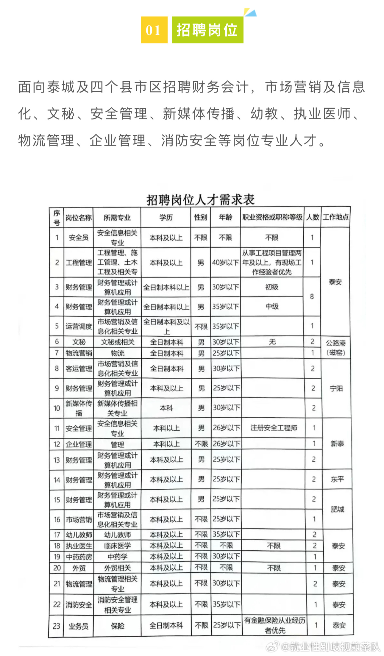 平度浩瀚纺织最新招聘，科技纺织，开启未来生活新篇章