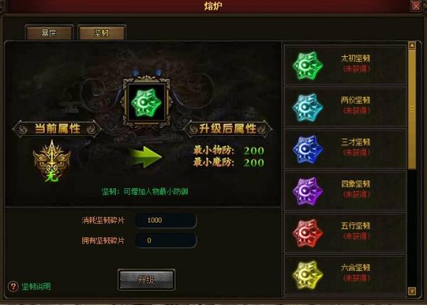 武神至尊，科技之巅与生活之翼的最新章节列表