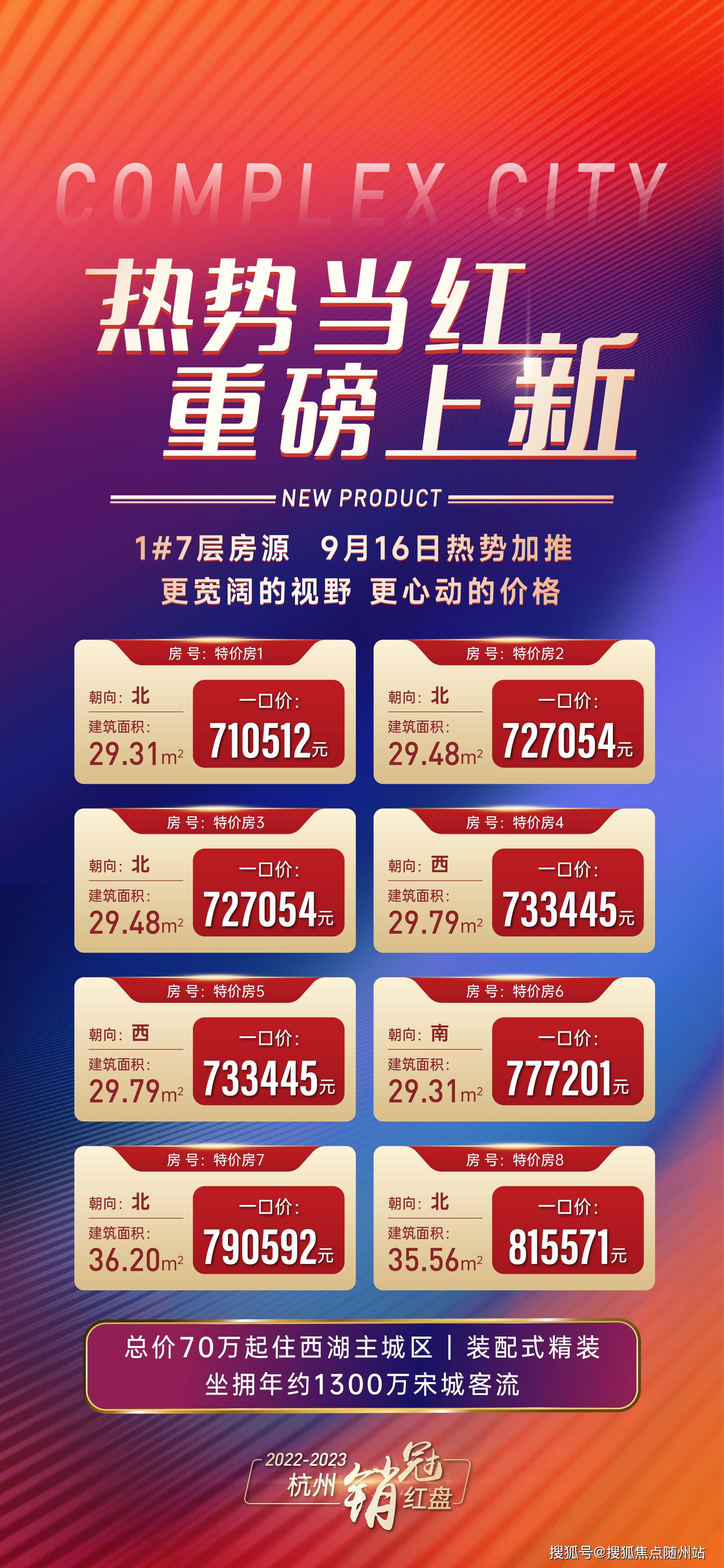 天河理想城最新房价概览与趋势分析